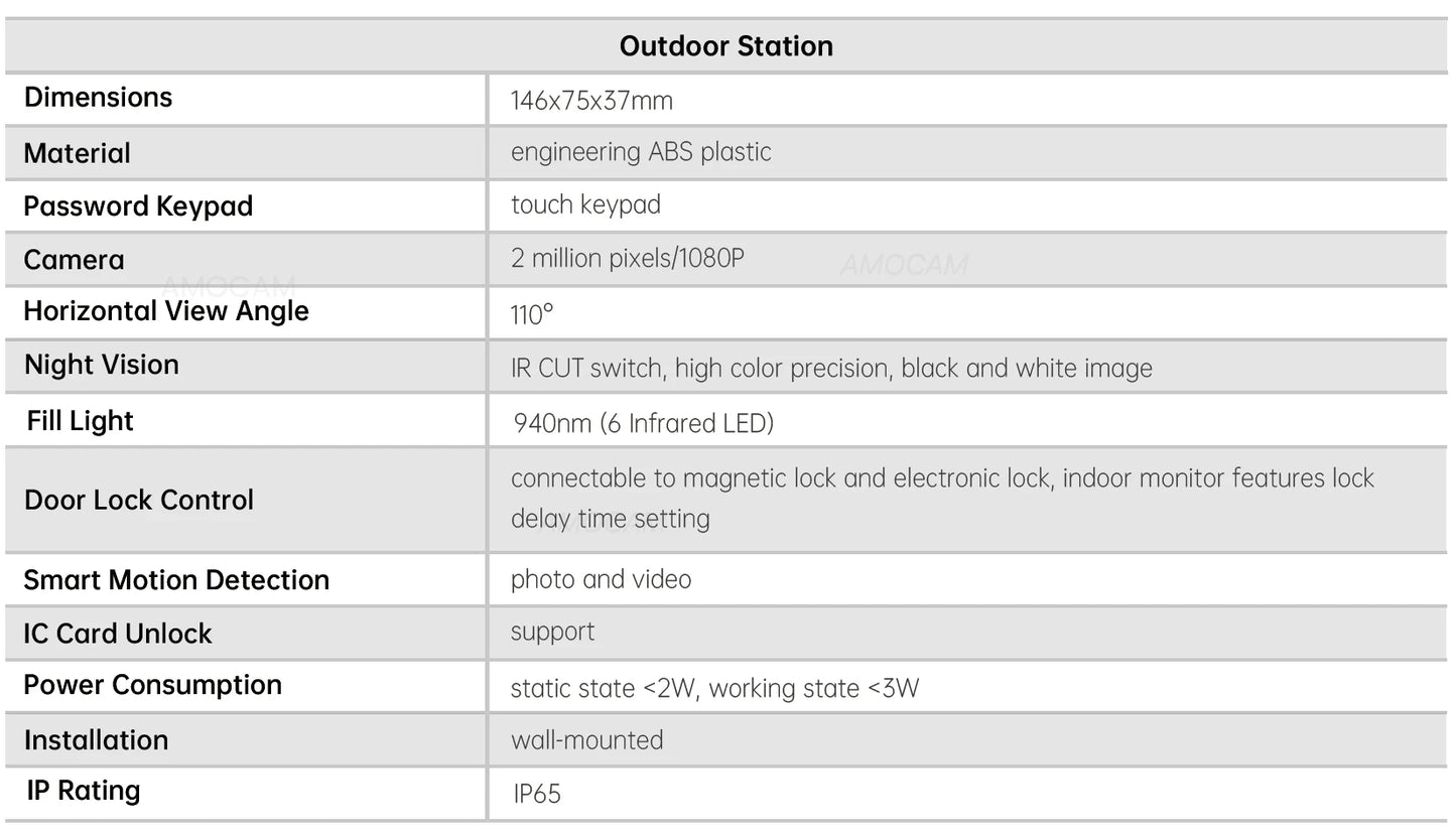 2 Wires Video Intercom System, 7“ Wireless WIFI Monitor 1080P Doorphone Camera Video Doorbell Code Password IC Card Tuya Unlock
