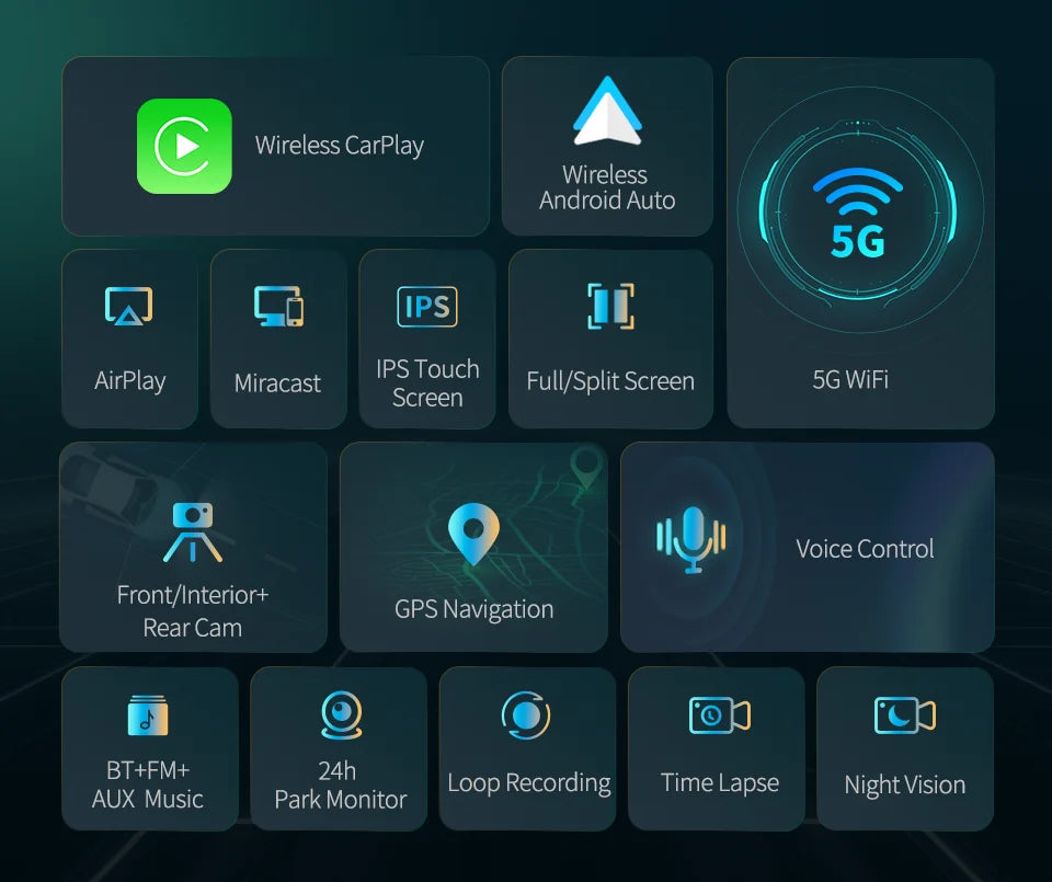 Imagebon 11.3″ 4K ADAS Rearview Mirror Camera Wireless CarPlay & Android Auto 3 Channel Recording Dash Cam GPS Navigation DVR