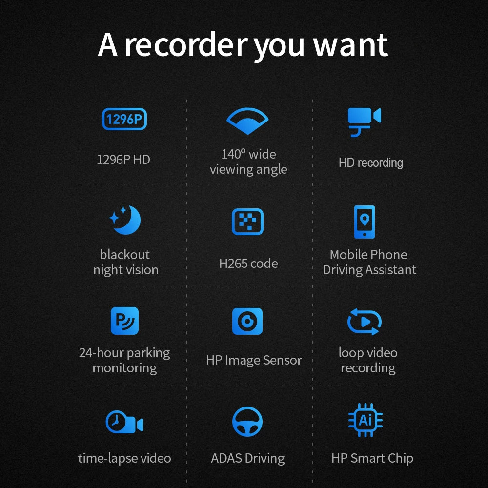 HP Car Recorder HD Night Vision 1296P Car WiFi Car DVR Video Loop Video Parking Monitoring