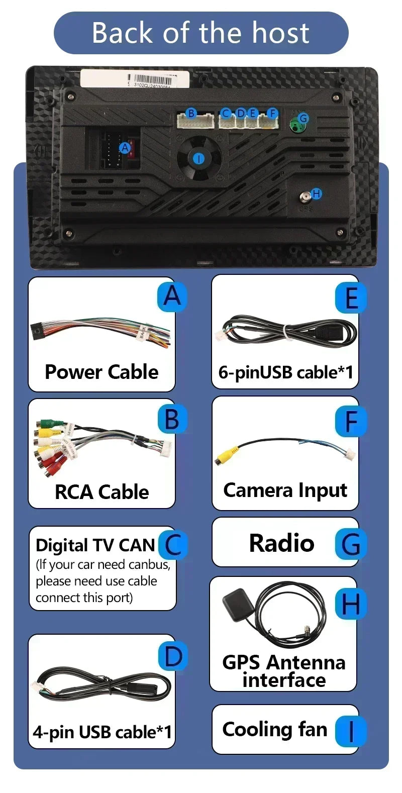 BOSSCAR Car Radio 7"9"10"Multimedia Video Player Android Universal Carplay Rearview Camera Wireless FM GPS Bluetooth Autoradio