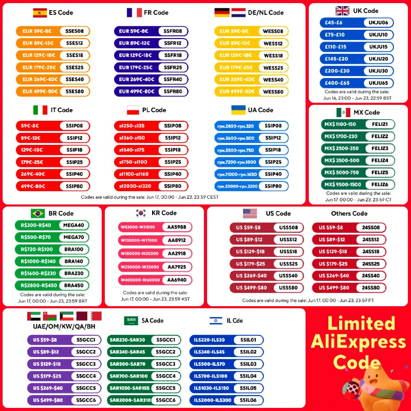 Handheld Game Console Portable Retro Mini Video Game for NES/SNES/GBA Emulators Consoles for Gameboy Player GB300 Kid Gift