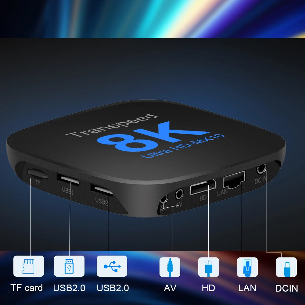 Transpeed ATV Android 13 TV BOX RK3528 With Voice Assistant TV Apps Dual Wifi Quad Core Cortex A53 Support 8K 4K Video BT5.0