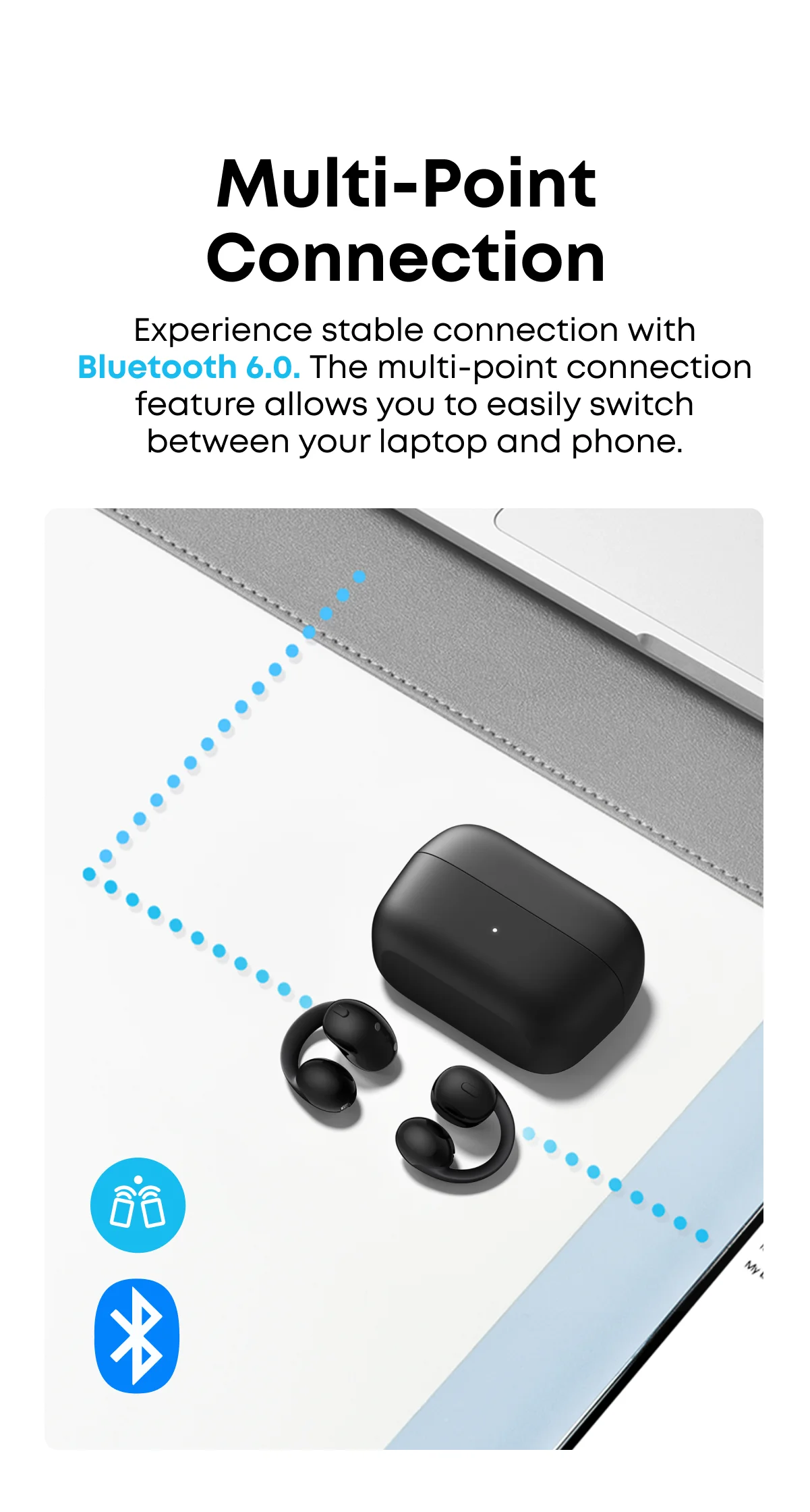 In Stock SoundCore C50i Comfortable Clip on Earbuds with Powerful Bass IP55 Bluetooth 6.0 Earphones AI-Enhanced Call Clarity