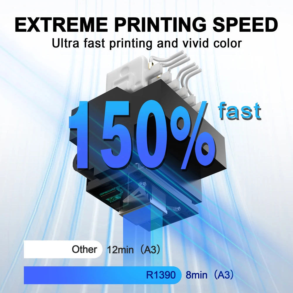 33CM DTF Printer with Powder Shaker DTF Impresora R1390 Direct Transfer Film A3 DTF T-shirt Printing Machine for Clothes Textile