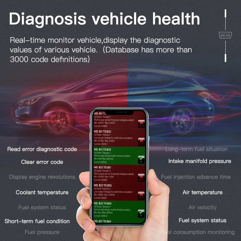 ELM327 Car Engine Diagnostic Scanner Bluetooth 4.0 OBD2 Diagnostic Tool for IOS Android PC System Auto Scan Fault Code Reader