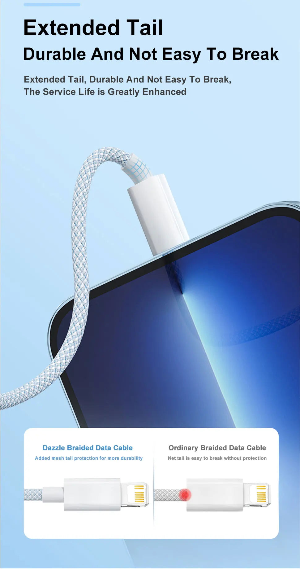 20W PD USB to Lightning Charger Cable for iPhone 14 13 12 11 Pro Max Mini Fast Charge for Apple X XS XR 8 Plus SE Braided Cable