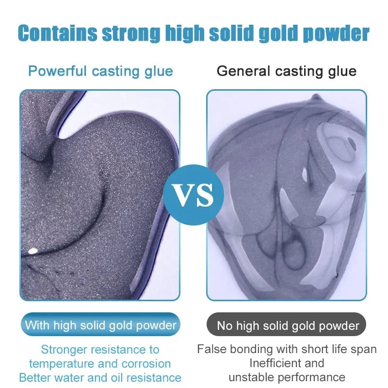 20/75/100g Metal Repair Glue Quick-drying Casting Glue Industrial Repair Agent AB Glue Heat Resistance Cold Weld Adhesive