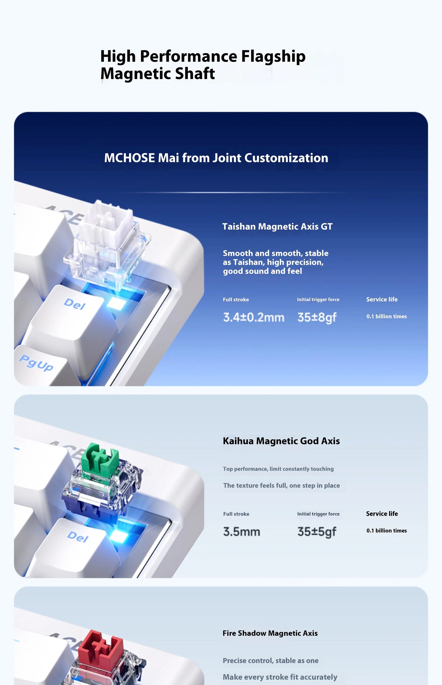 MCHOSE ACE68 Air Magnetic Keyboard Magnetic Switch 8k Polling Rate 128k Scanning Rate RGB Light Box Customized Gaming Keyboard