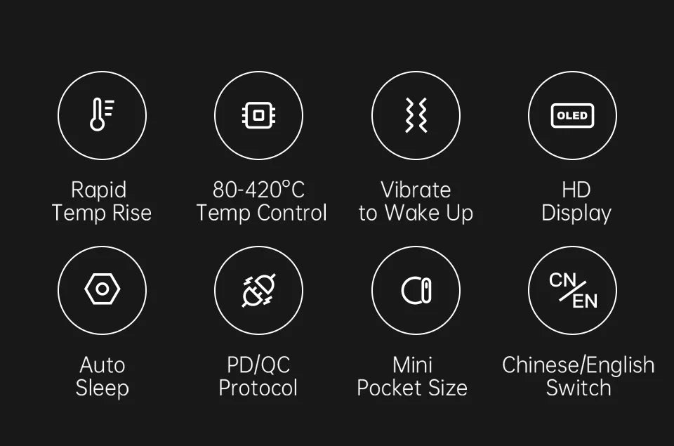 GVDA Smart Electric Soldering Iron 65W Adjustable Constant Temperature Fast Heat Portable Soldering Iron Station Kits with Tips