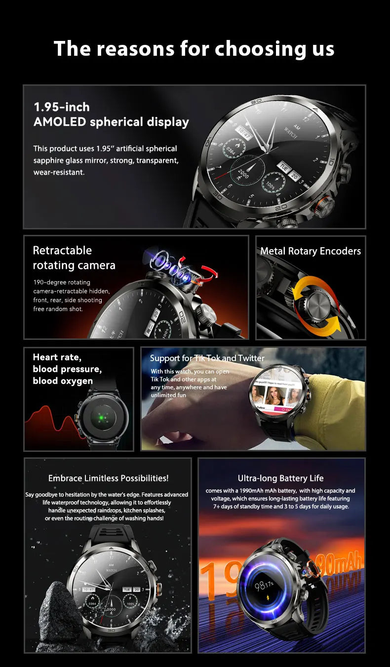 Original H19 4G Full Netcom 128GB Smartwatch Android 9.0 With Power Bank 1.95 inch Amoled Screen Camera GPS WIFI Smart Watch Men