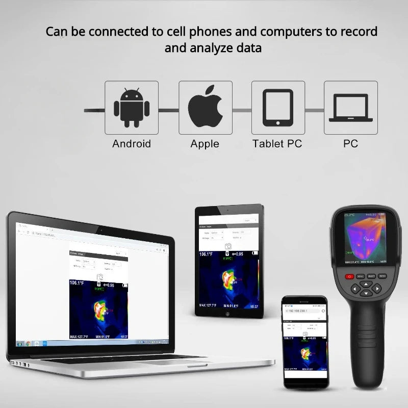 GW256 Thermal Imaging Camera for Water Pipe Leak and Power Electrical PCB Test 256*192 Handheld Thermal Imaging Cameras