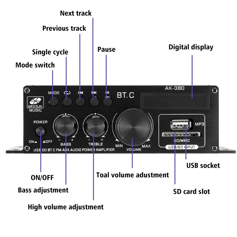 AK380 12V Bluetooth Power Amplifier Home Car Class D HiFi Amp Max 800W Stereo BASS Audio Amps Support FM MP3 Player USB SD input