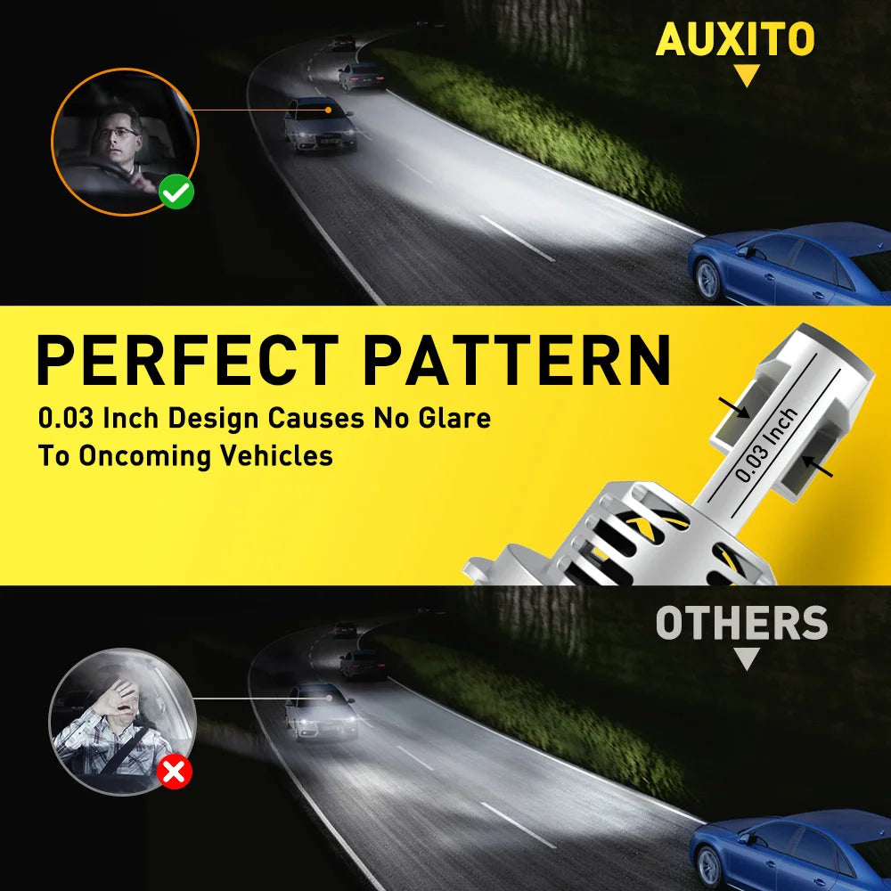 AUXITO 2Pcs 22000LM H4 9003 LED Headlight Bulbs Canbus 6500K White H4 HB2 LED High Low Beam Car Head Lamps Vehicle Light 120W