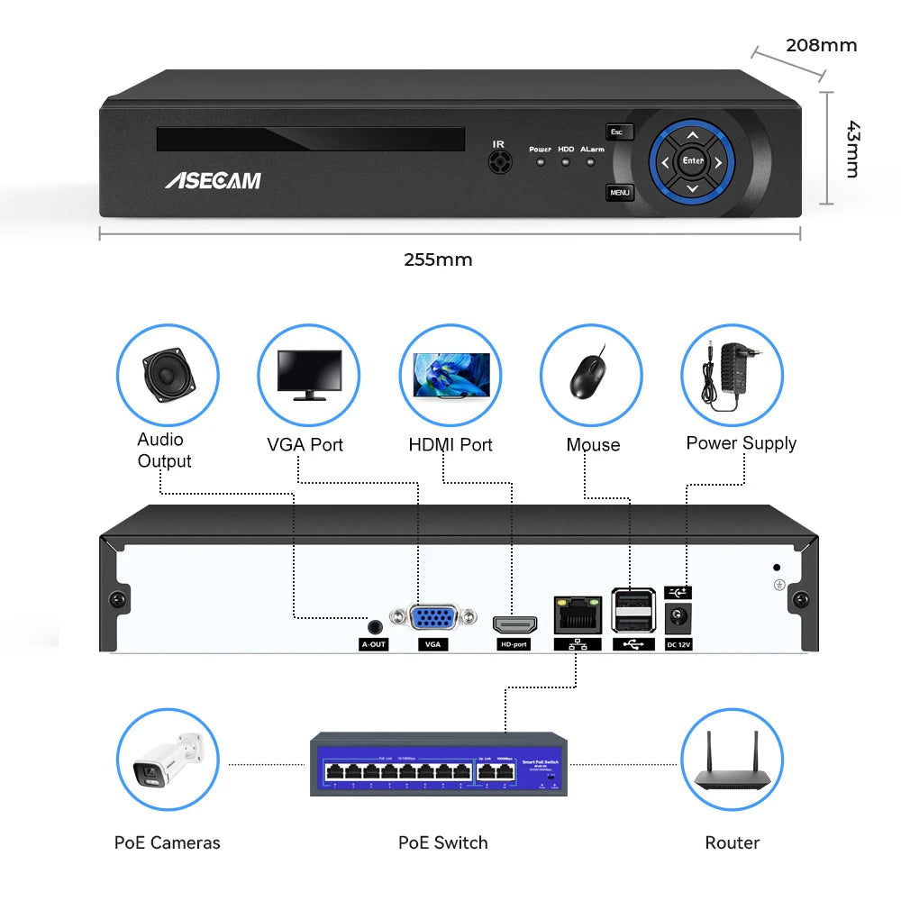 ASECAM 16CH 32CH 4K NVR Video Recorder AI Face Motion Detection Onvif H.265 8MP IP Camera CCTV System P2P Network Xmeye