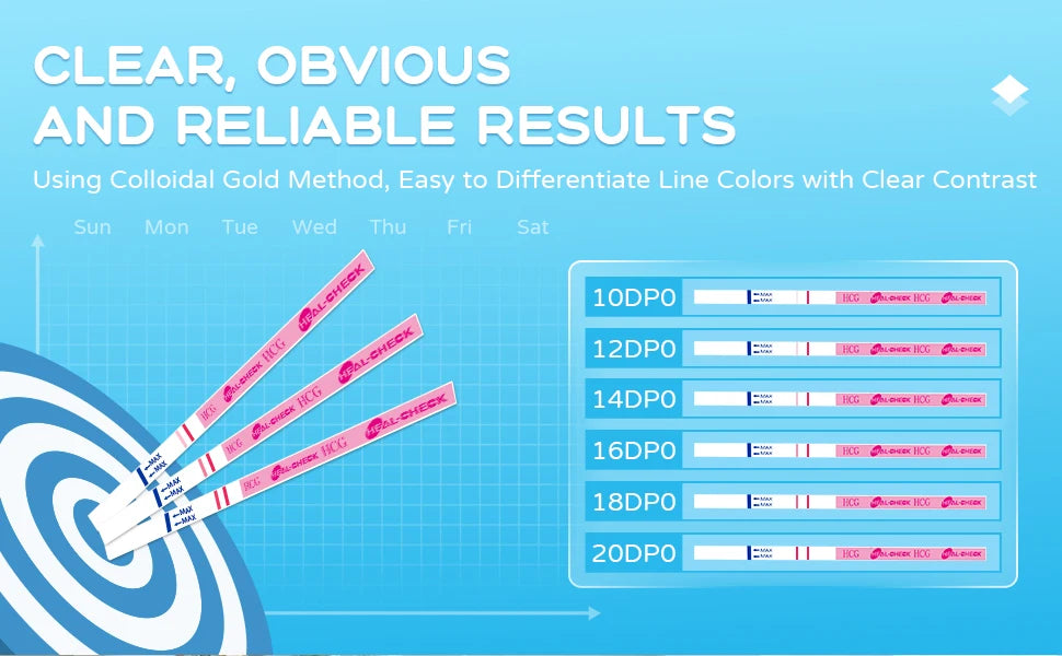 50 Pregnancy Test Strips Early Detection HCG Test Strips for Women, Rapid Early Results Over 99% Accurate up to 6 Days Before