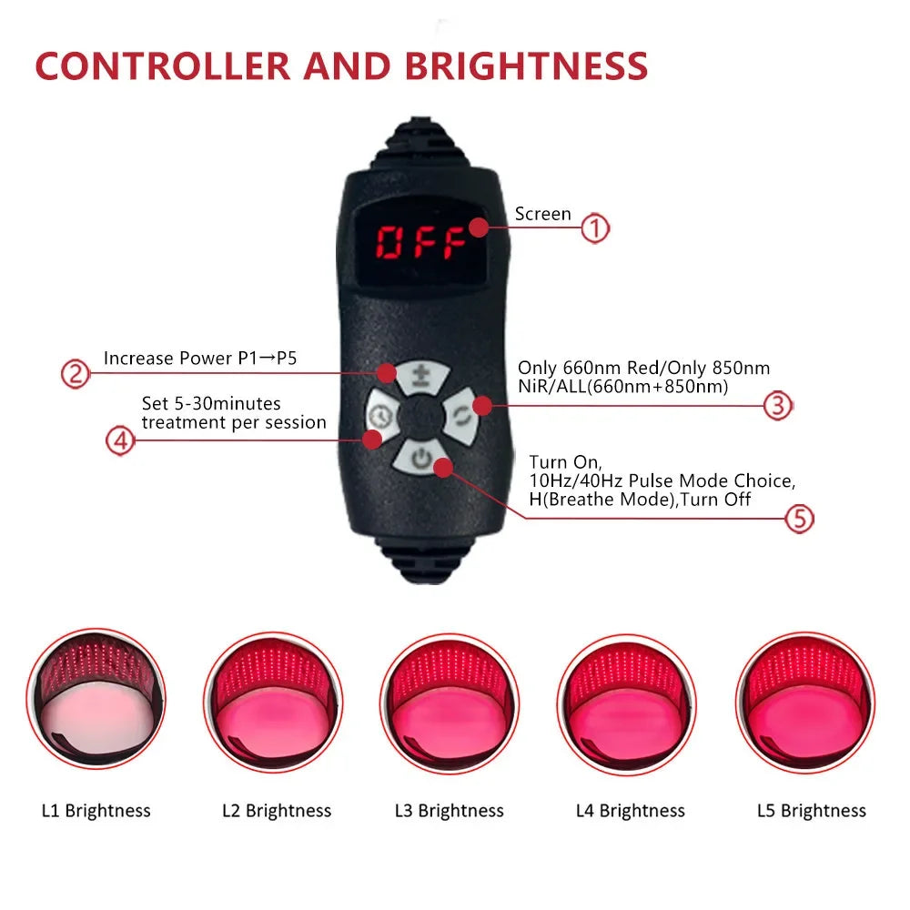 Red Light Therapy Pad, 660nm&850nm Infrared Red Light Therapy Belt with Vibration & Pulse for Shoulder Waist Muscle Pain Relief