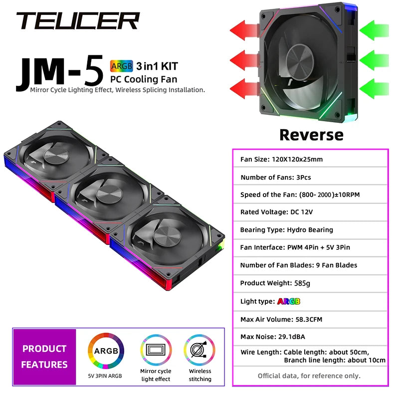 TEUCER JM-5 Case Fan 120mm 5V 3Pin ARGB Mirror Light Effect Cooling Fan PWM 800 to 2000RPM CD Texture Water Cooling Radiator Fan