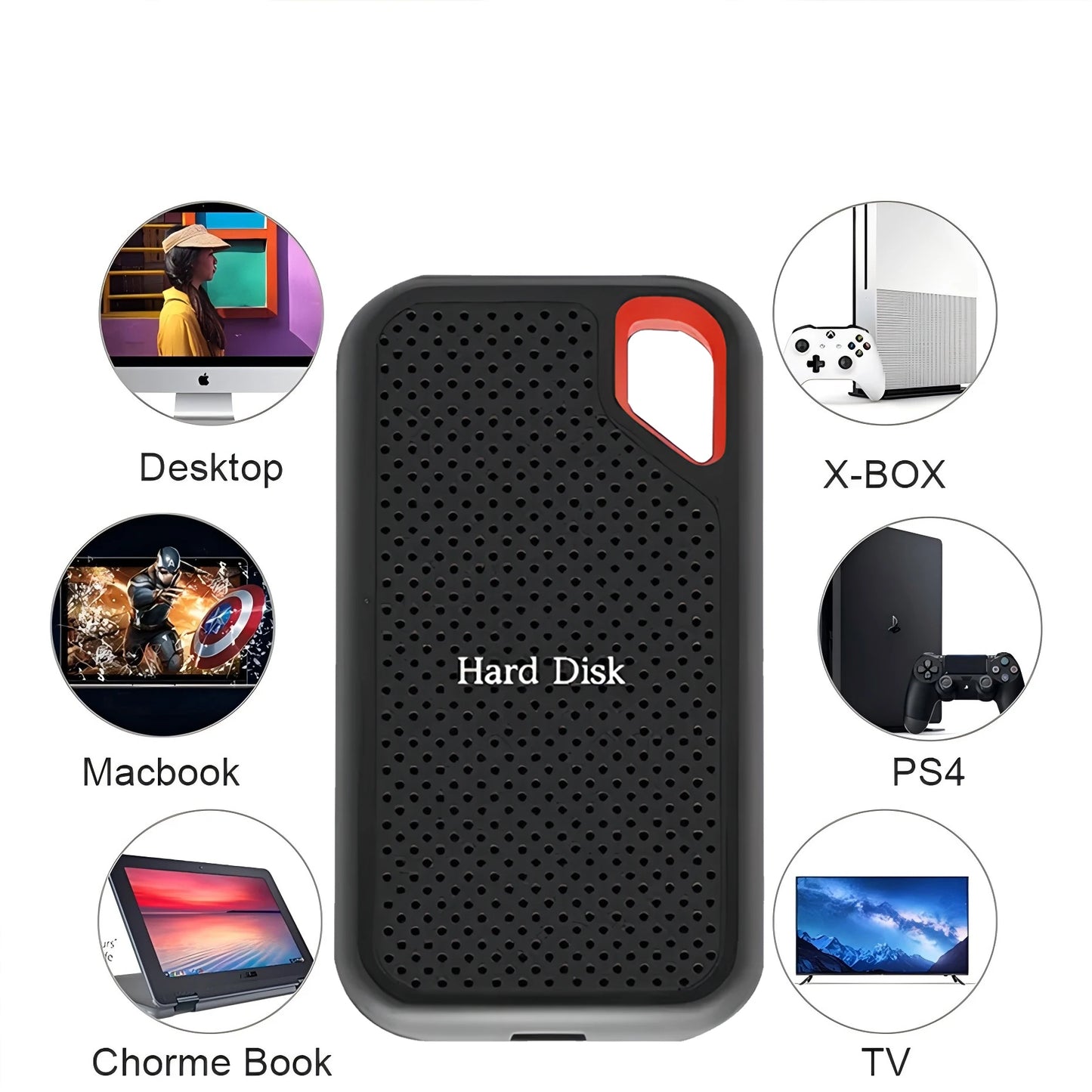 Portable SSD 128TB High-quality Hard Drive 1TB/2TB Original Hard Disk USB 3.1 High Speed Storage Device for Laptop/PC/Phone/Mac