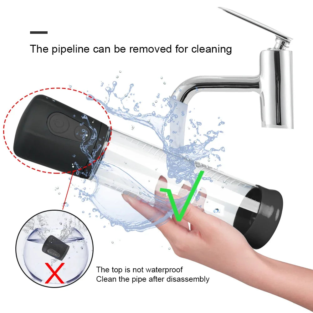 Sex Toys Electric Penis Pump Penis Enlarger Vacuum Pump for Men Adult Male Masturbator Penile Bigger Trainer Penis Enlargement
