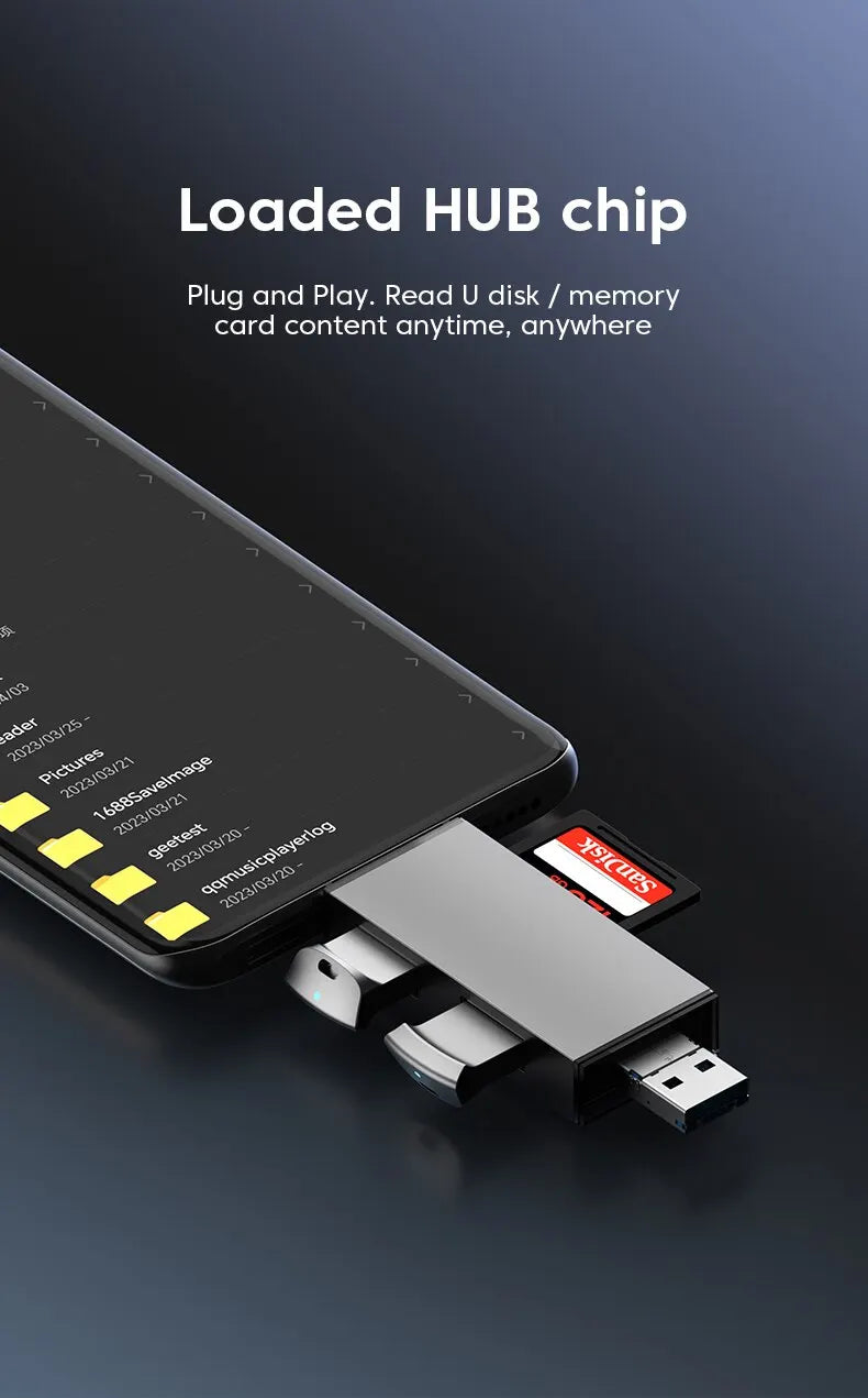 USB 3.0 7 in 1 Multi-Function Card Reader High-Speed Transfer Universal SD/TF Card PC Notebook Accessories High-Speed Card Reade