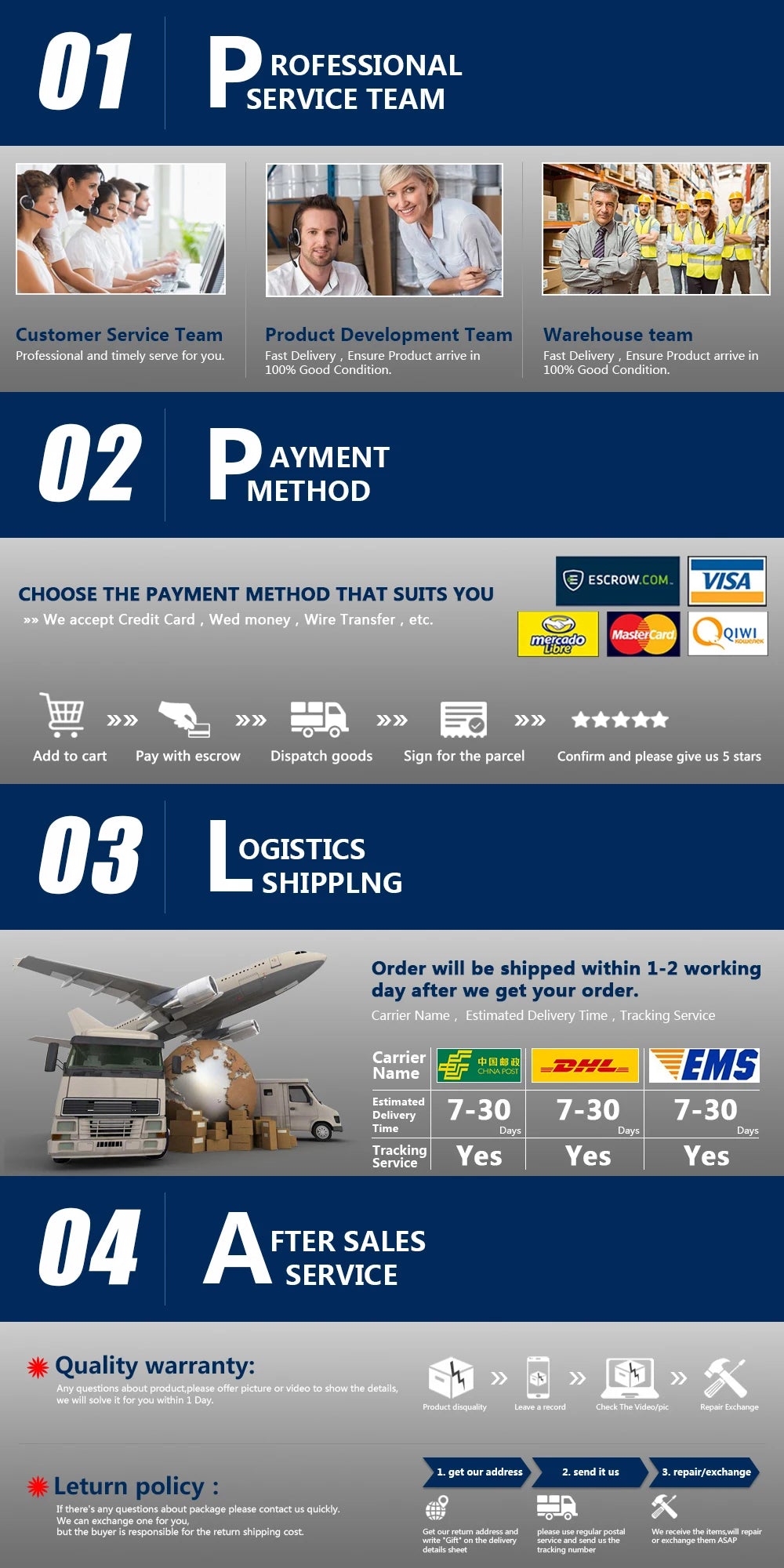 For Honda CB universal CB650R CB1000R CB650 CB1000 CB125 CB250 CB300 CB500 CB400 CB600 Motorcycle Fuel Tank Pad Protection Decal