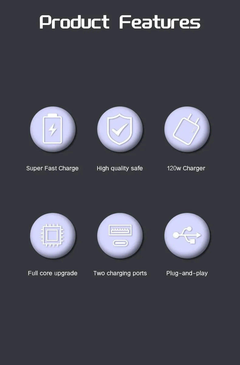 Total 120W USB Type C Fast Charging Charger PD Mobile Phone Quick Charge Wall Adapter for iPhone 15 Xiaomi Samsung GaN Charger