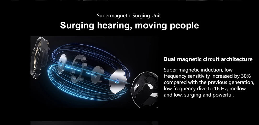 Original Huawei Freebuds 5 Earphones TWS Wireless Bluetooth 5.2 Headphones Active Noise Reduction Earbuds LDAC Hifi IP54 Headset