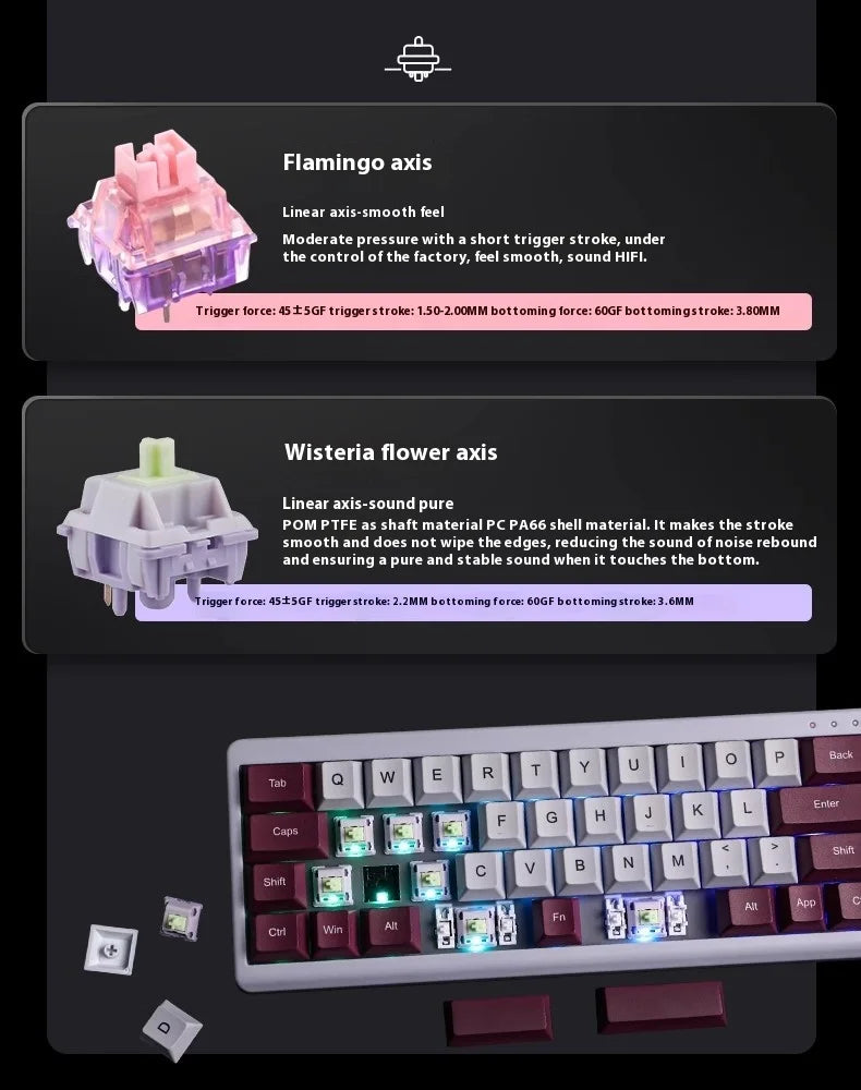 Epomaker Th40 Via Ultra-Compact 40% Layout Hot-Swappable Gasket-Mounted Wired/Bluetooth/2.4g Wireless Mechanical Keyboard