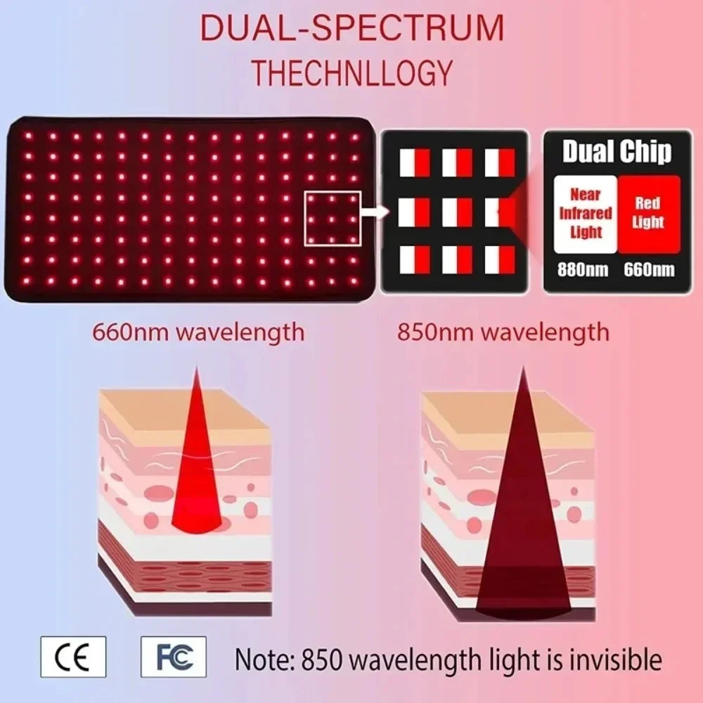 Wholesale LED Red Light Therapy Belt 660&850 nm Infrared Light Therapy Pad for Deep Therapy for Body Joint Muscle Pain Relief