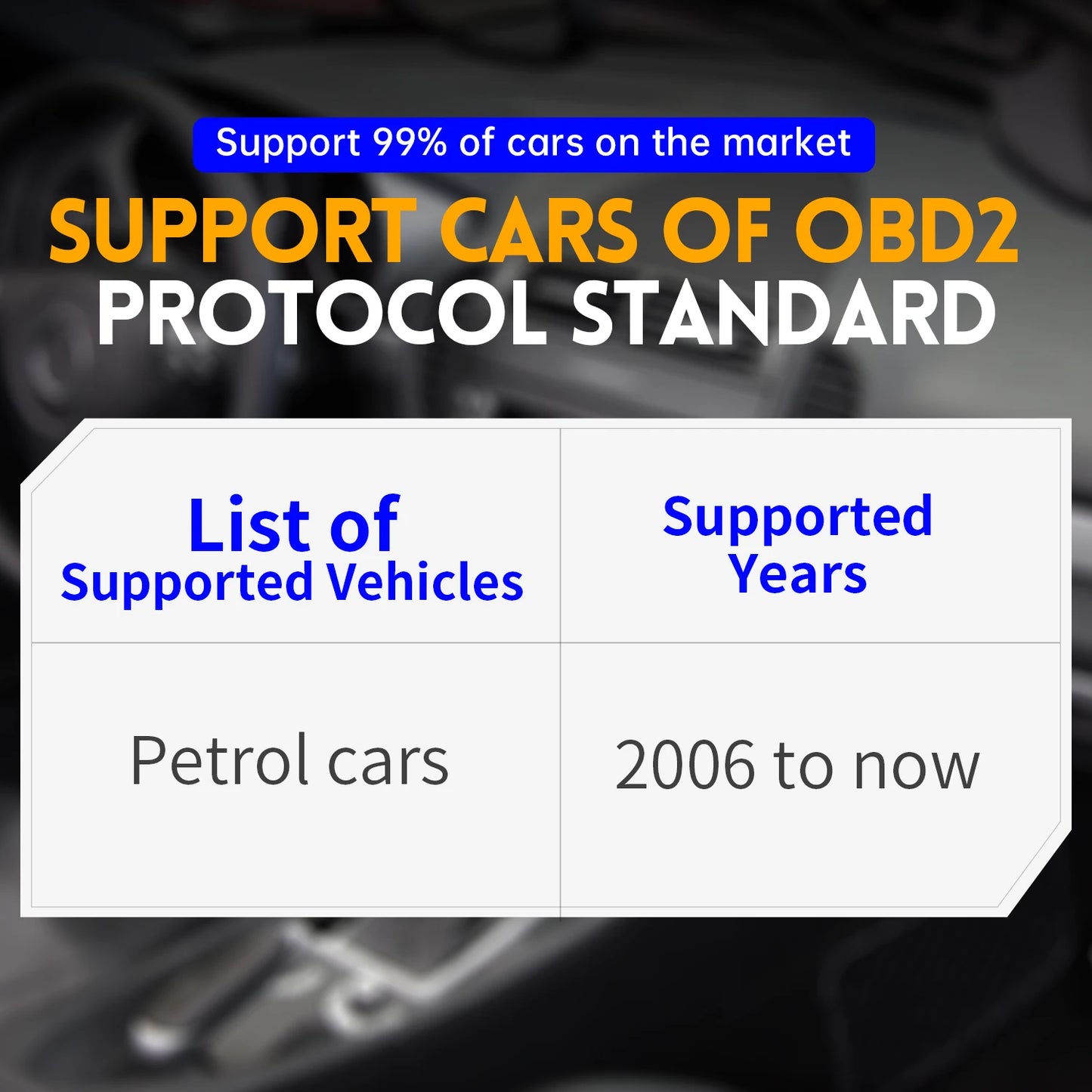 FNIRSI FD10 Car OBD2 Scanner Code Reader Clear Error OBD Diagnostic Tool IOS Android BluetoothV5.1 Check Engine Light Car Repair