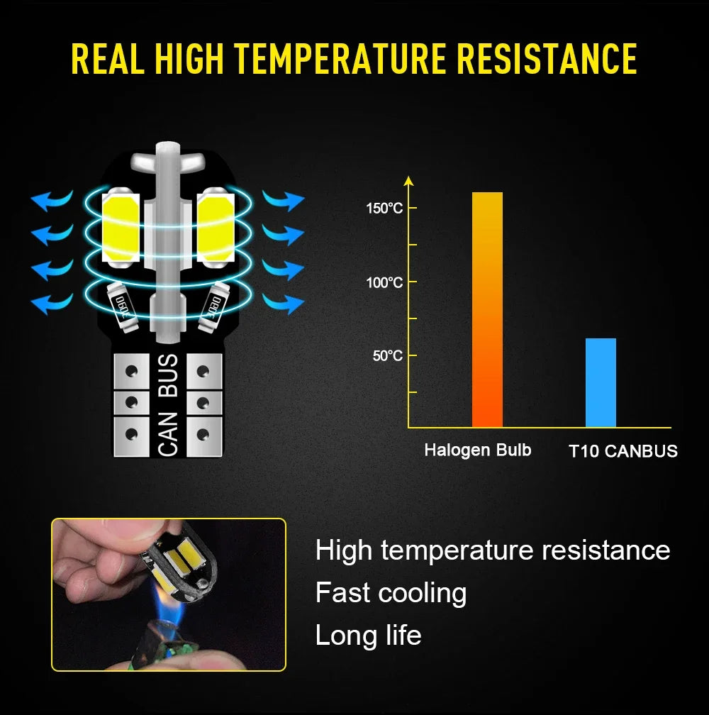 20PCS led Car Interior Bulb T10 White 5730 8SMD LED 12V Car Side Wedge Light White Lamp Auto Bulb Car Style Canbus Error Free