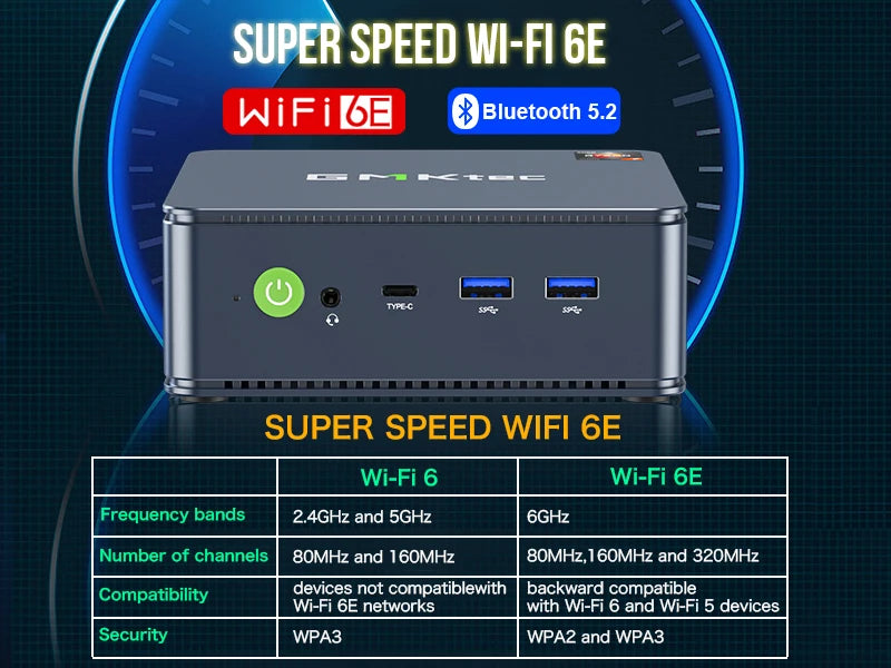 GMKtec M5 Plus Ryzen 7 5825U Mini PC Windows 11 Pro DDR4 Dual Channel NVMe M.2 SSD WIFI6E BT5.2 Desktop Office Gaming Computer