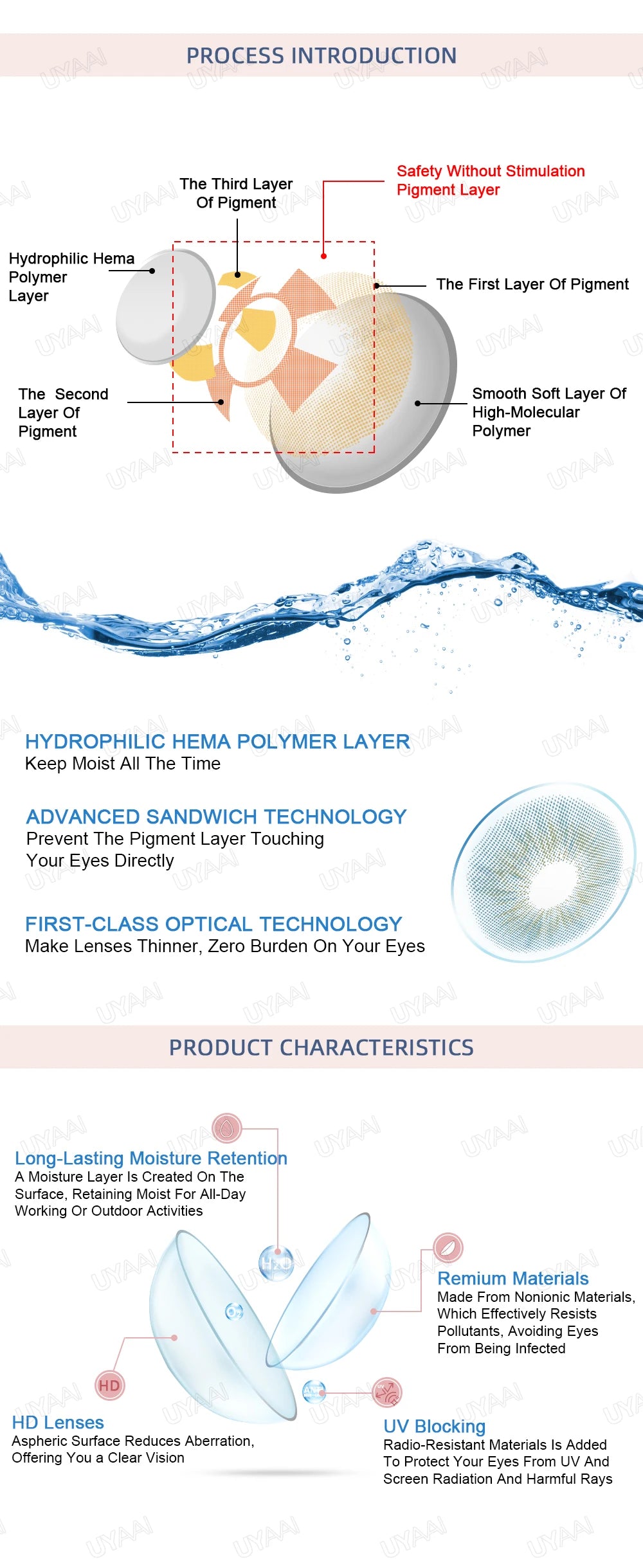 UYAAI 1 Pair Brown Natural Colored Eye Lenses Gray Fashion Lenses Blue Eye Lens Green High Quality Cosmetics Color Contacts