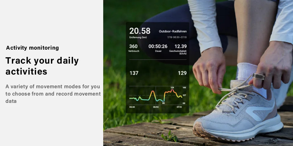 little meatball2025New Smart Ring Men's and Women's Heart Rate Oximetry Monitor IP68, Multi-Sport Mode for Android and i0s