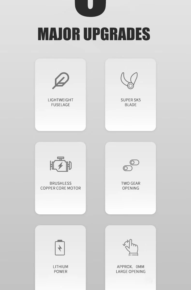 LYUWO Rechargeable Wireless Pruning Scissors, Fruit Tree Potted Pruning Electric Tool, 20V brushless, 30mm