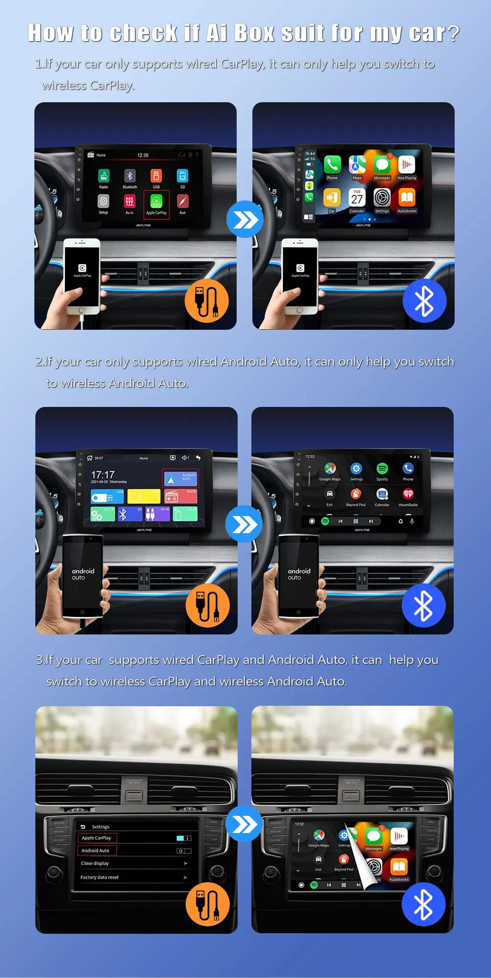 Wired to Wireless CarPlay Adapter for OEM Car Stereo With USB Plug and Play Smart Link Phone Automatic Connection to CarPlay