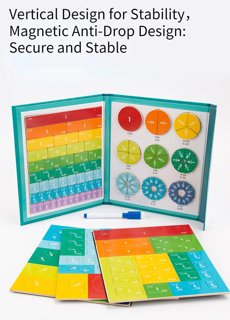 Magnetic Fraction Tiles Division Board - Educational Math Counting Game with Interactive Circles for Youngsters