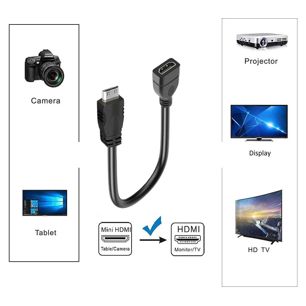 Mini HDMI cable 4K 60Hz HDmatters HDMI 2.0 Mini HDMI to HDMI cable adapter converter for tablet Camcorder laptop DSLR