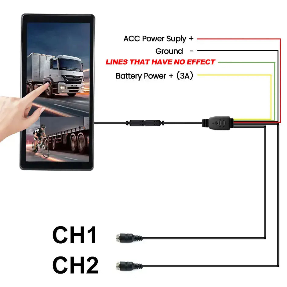 GreenYi BSD Radar Alarm Car DVR Video Recording 2 Channel AHD Side View Camera with Truck Buses 10.36 Inch Rear Mirror Monitor