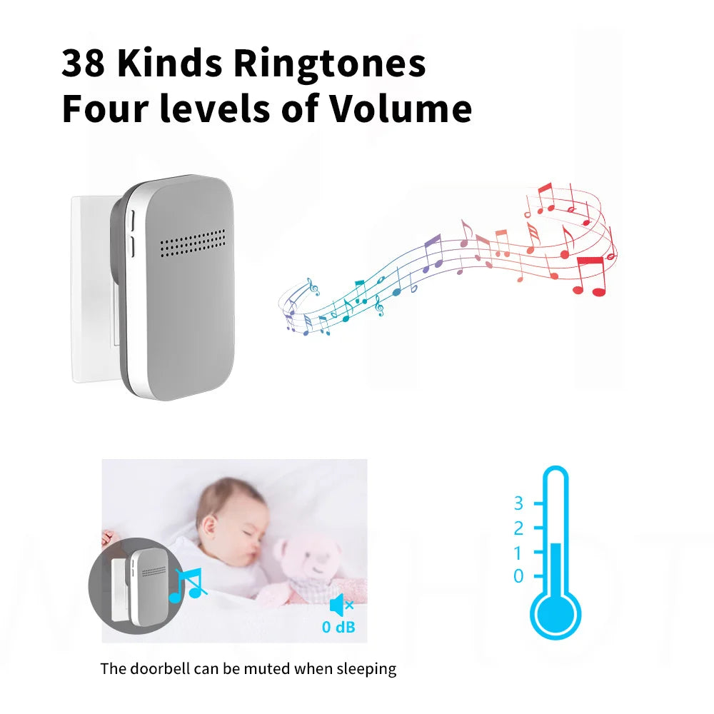 New Wireless Doorbell Waterproof Plug Button No Battery Required Ring Bell Chimes Sets Home Smart Door bell 38 ringtones