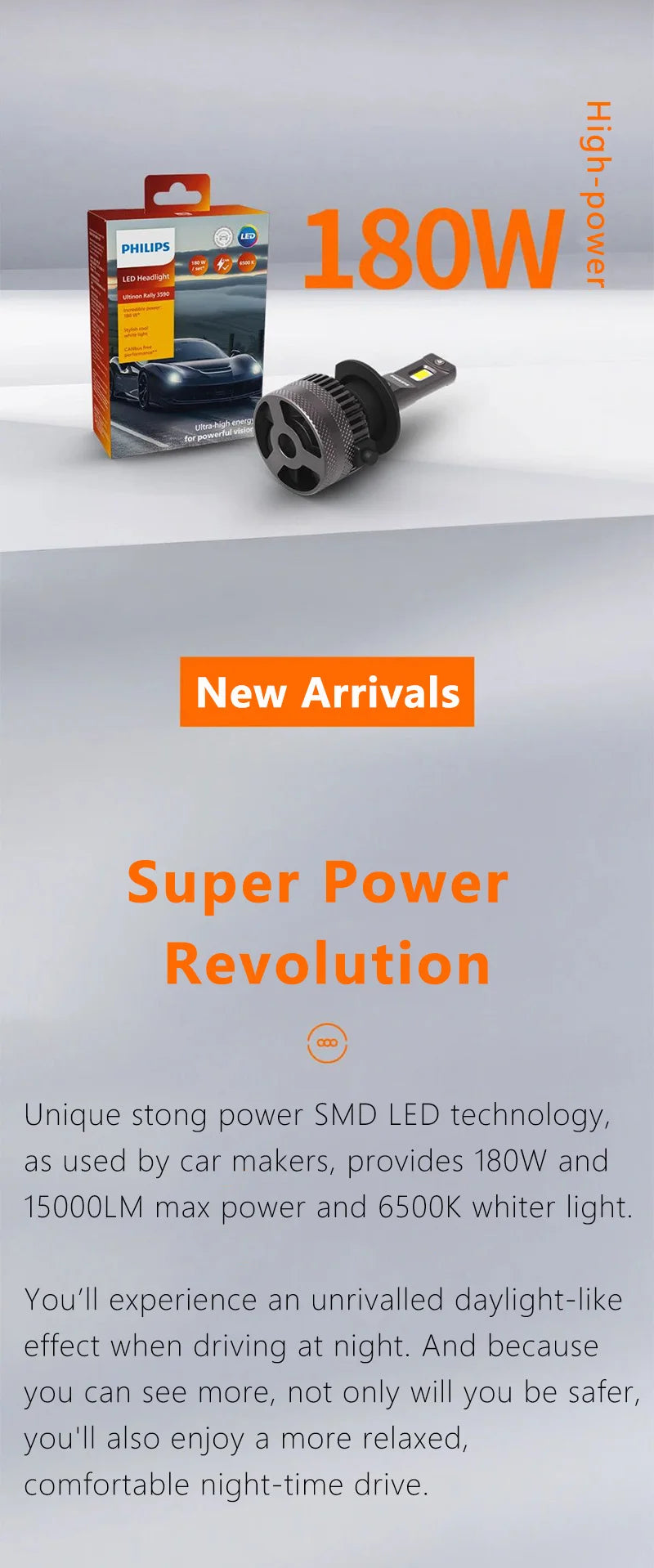 Philips Ultinon Rally 3590 LED H4 H7 H11 HB3 HB4 HIR2 180W Power Bright Car Headlight 6500K White Max  Lumen Watt LED Bulbs