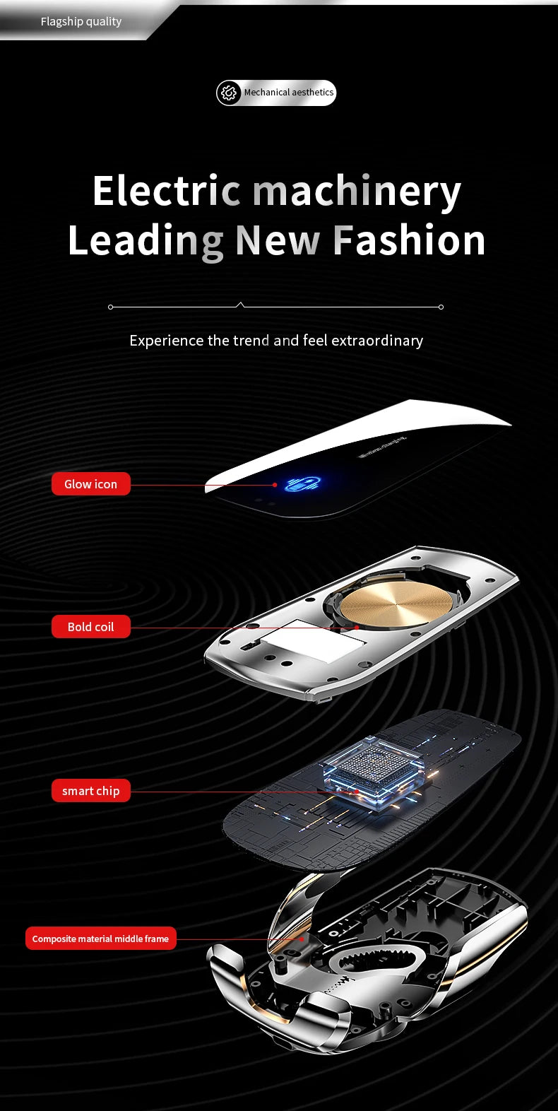 Car Wireless Charger Automatic Car Phone Holder Infrared Induction for iPhone 14 13 12 Xiaomi Samsung 15W Fast Charging Station