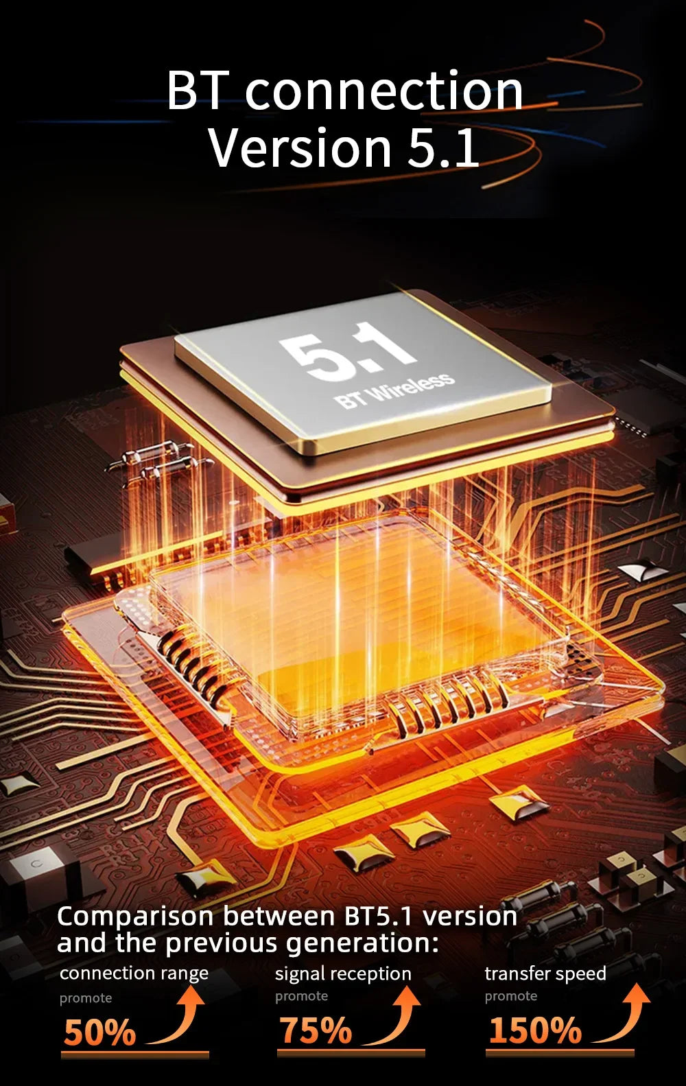 7 inch CarPlay Car Monitor Wireless Android-Auto Bluetooth FM Transmitter Buckup Camera Display USB HD MP5 Video Player