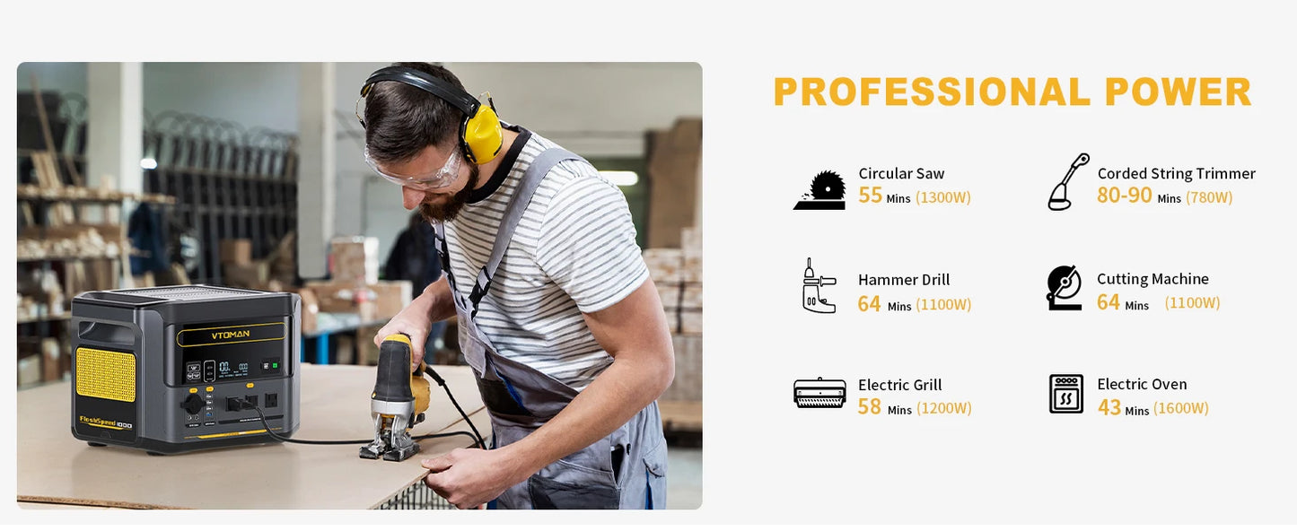 FlashSpeed 1000 Portable Power Station 2000W 828Wh LiFeP04 Battery For Outdoor Camping Tent Travel