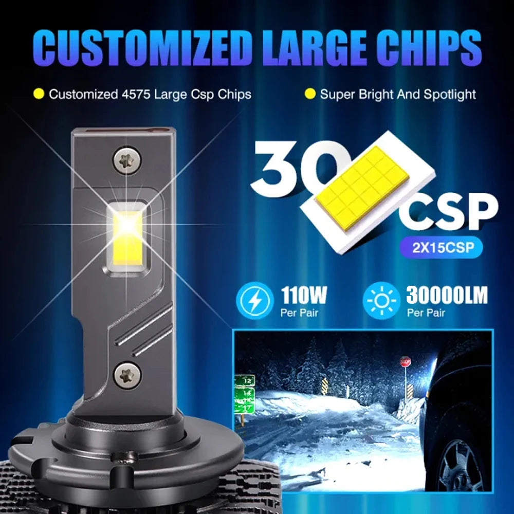 2Pcs 6000K LED Headlight HID D1S Replacement Canbus Upgrade Car Light For BMW X3 F25 2011 2012 2013 2014 2015 Plug and Play