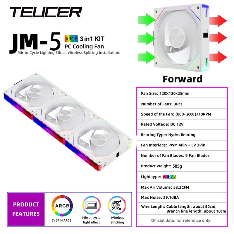 TEUCER JM-5 Case Fan 120mm 5V 3Pin ARGB Mirror Light Effect Cooling Fan PWM 800 to 2000RPM CD Texture Water Cooling Radiator Fan