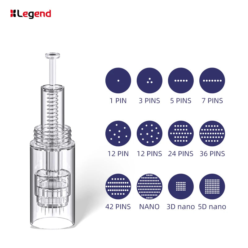 Professional Microneedling Wireless DermaPen ULTIMA L1 Authentic Dermapen Kit With 12-Pin 36Pin Needles Cartridges For Face Skin