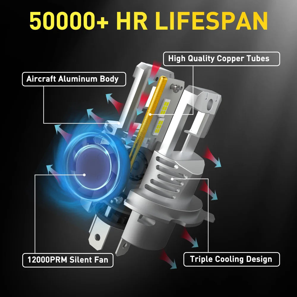 AUXITO 2Pcs 22000LM H4 9003 LED Headlight Bulbs Canbus 6500K White H4 HB2 LED High Low Beam Car Head Lamps Vehicle Light 120W