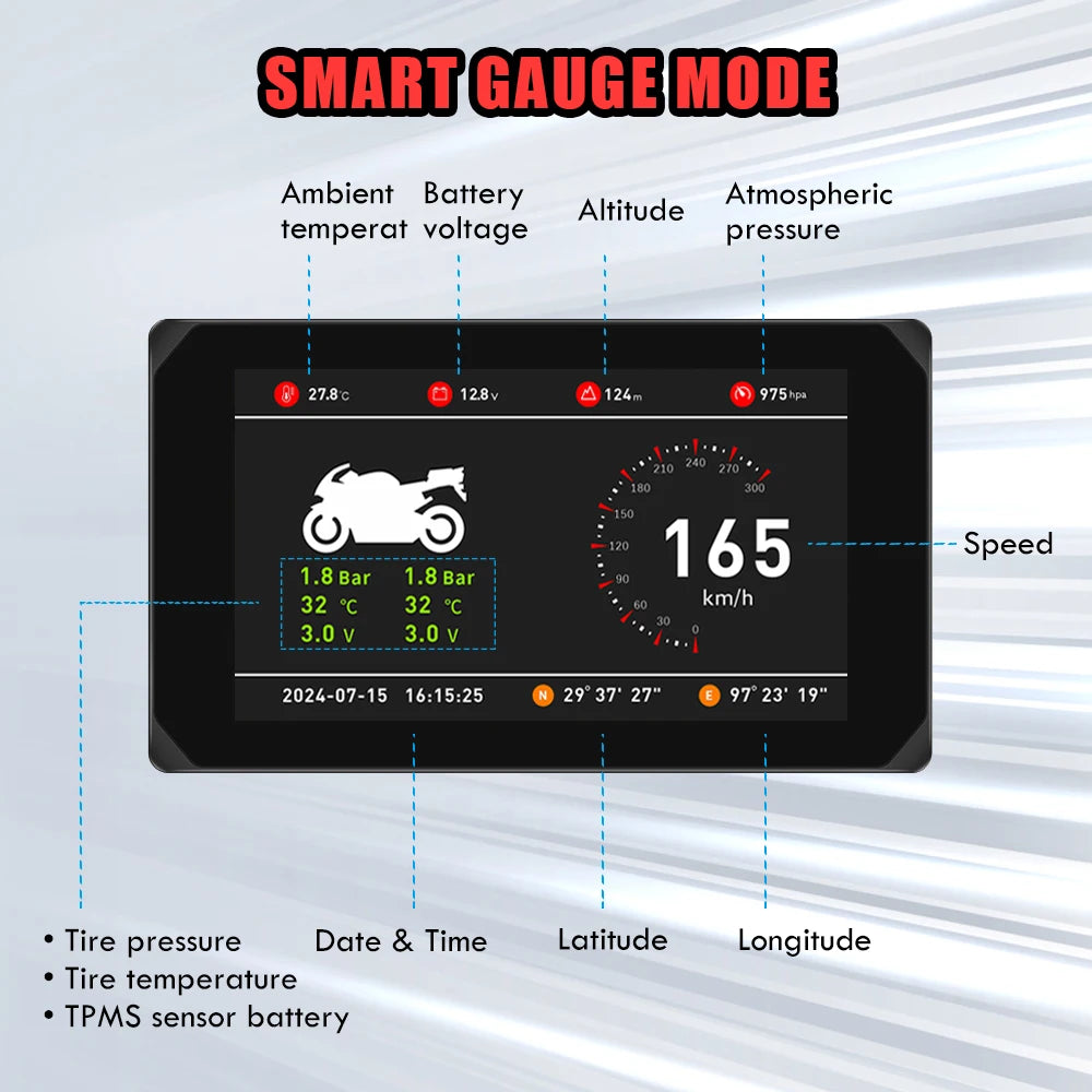 VSYS Carplay Android Auto Motorcycle Dash Cam 5.0'' Touchscreen with Dual 1080P Waterproof Cameras TPMS Parking Mode WiFi App