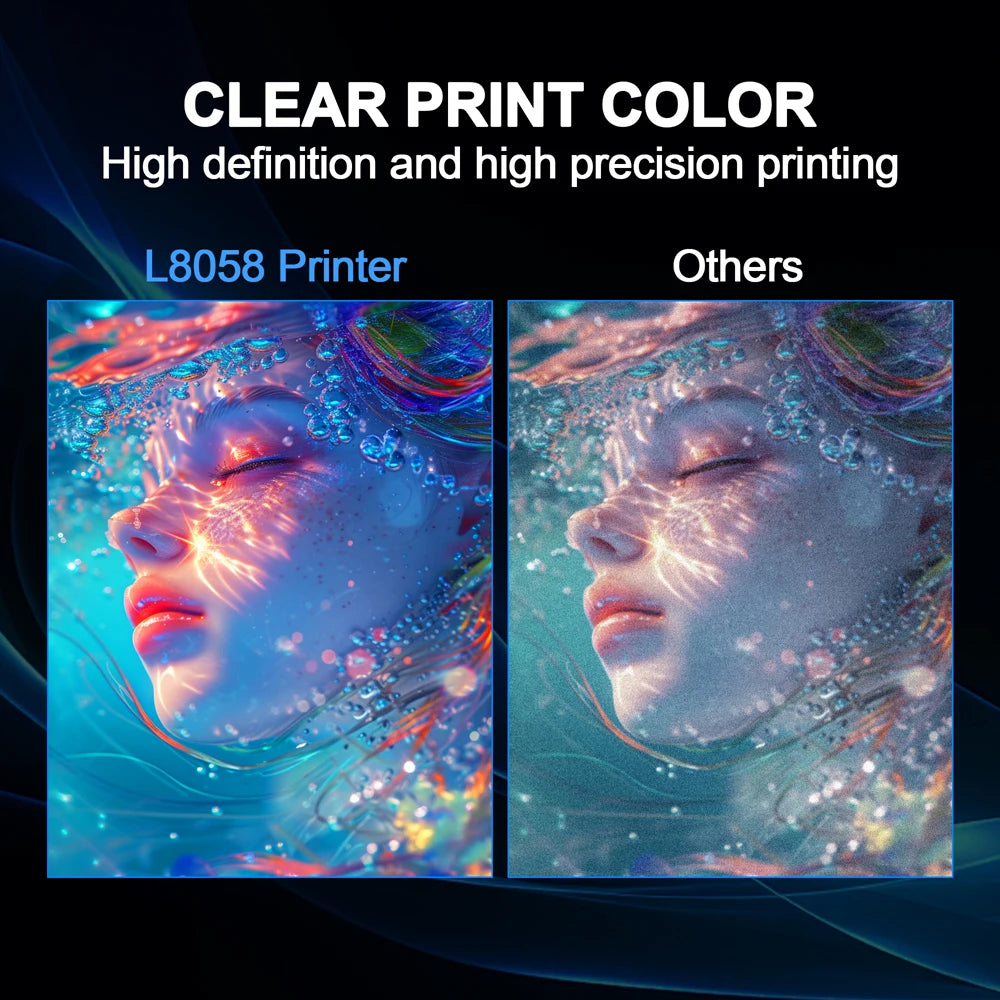 impresora dtf A3 A4 For Epson XP600 DTF Printer DTF transfer printer Directly To Film tshirt printing machine L8058 DTF Printer